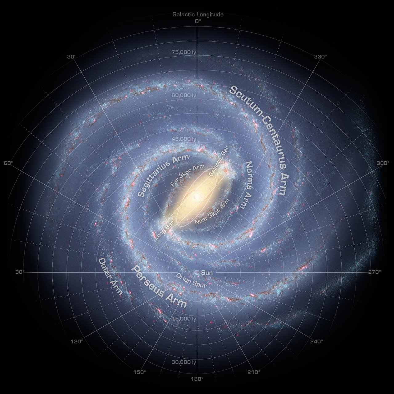 milky way, solar system, space-60538.jpg